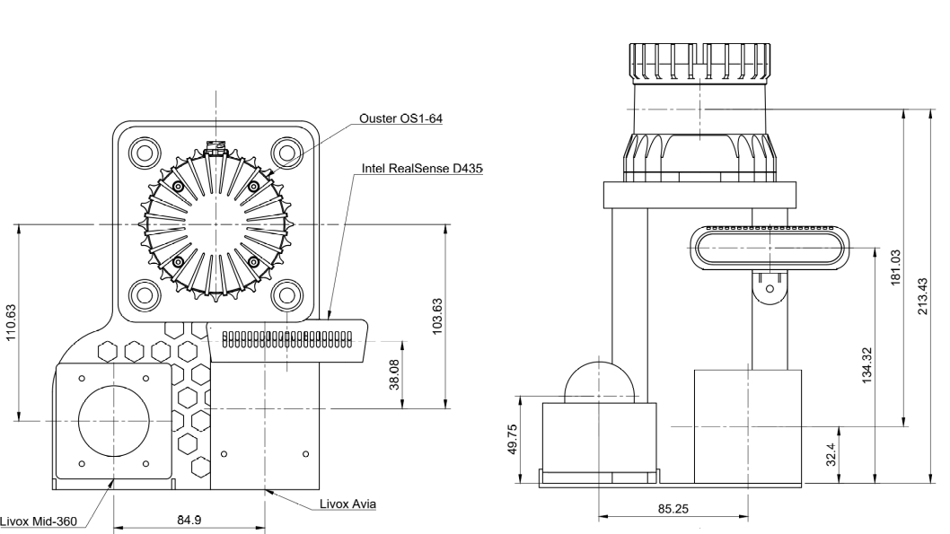 Hardware Measurements